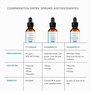 CE FERULIC SERUM