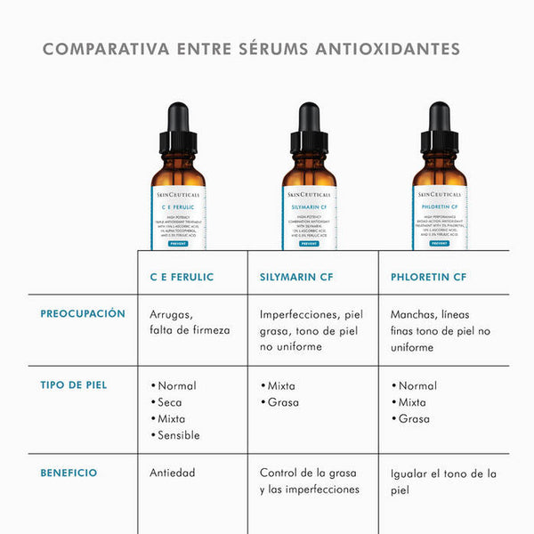 CE FERULIC SERUM